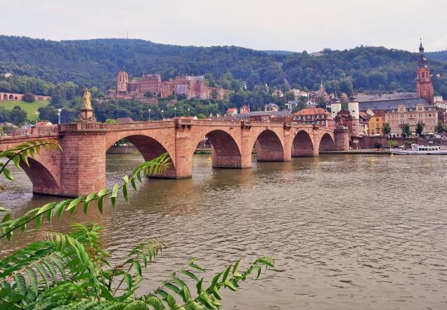 Deutschkurse in Heidelberg